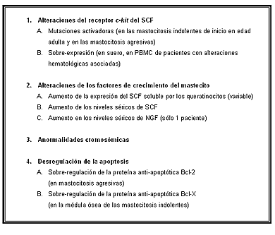 mastocitosist1