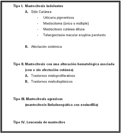 mastocitosist2