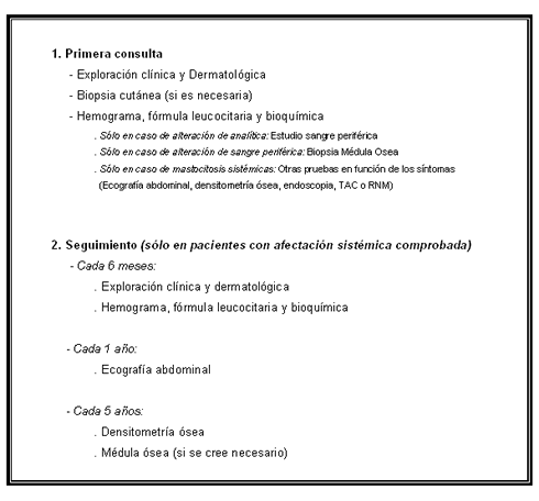 mastocitosist3